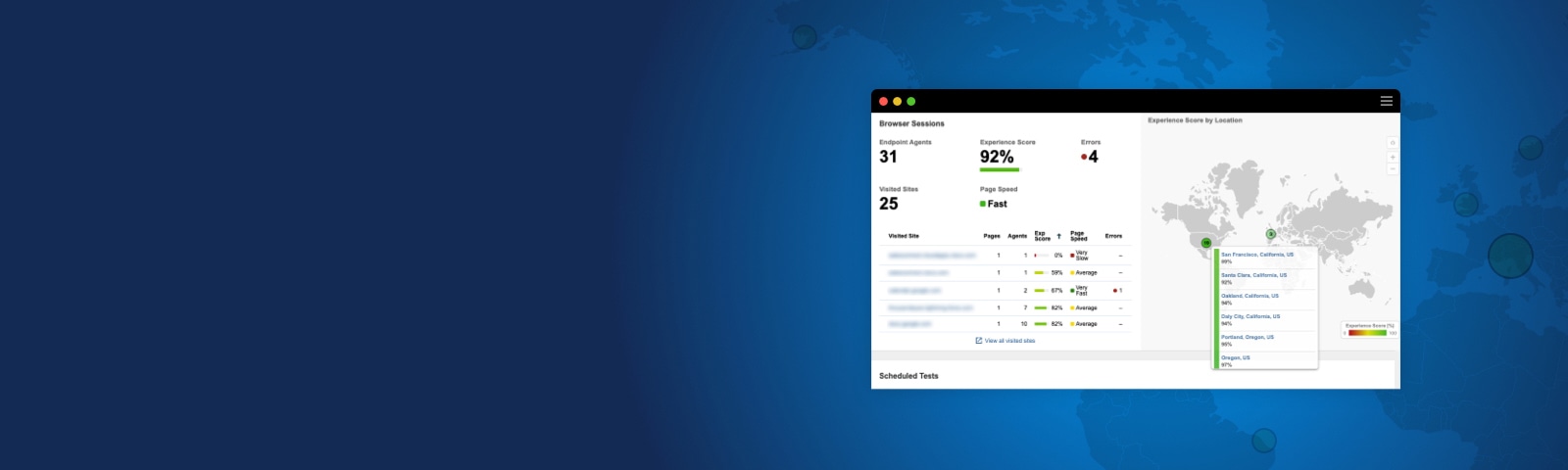 Cisco ThousandEyes Endbenutzer-Monitoring