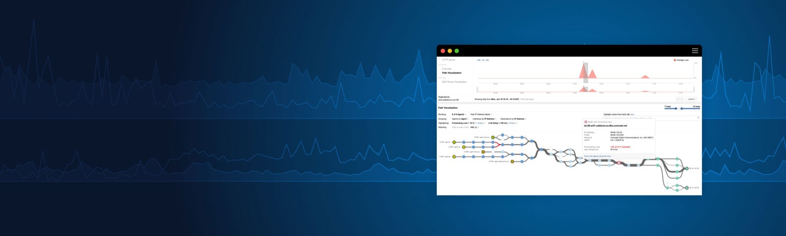 Cisco ThousandEyes Network and Application Synthetics