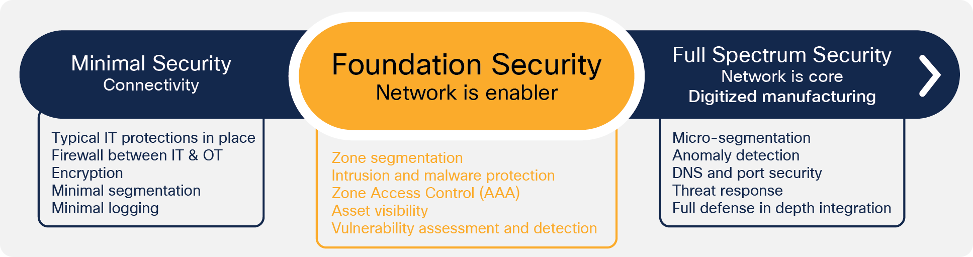 Related image, diagram or screenshot