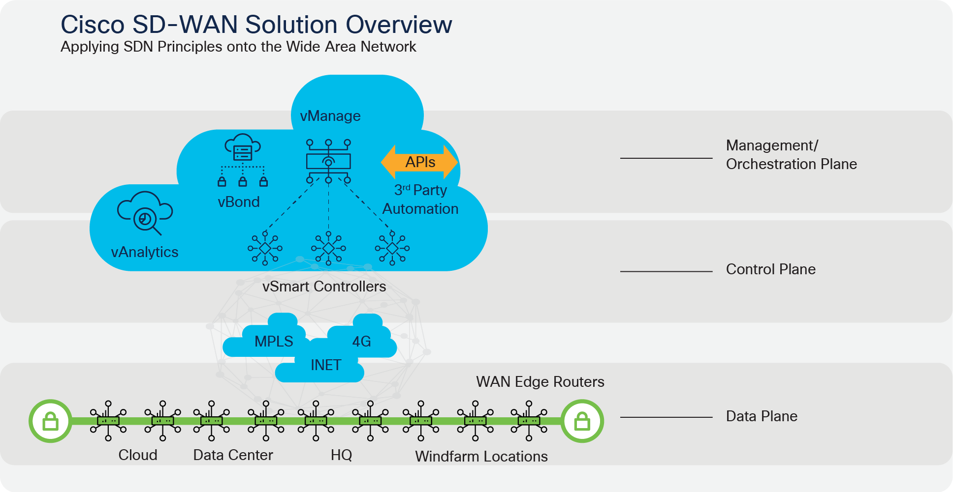 Related image, diagram or screenshot