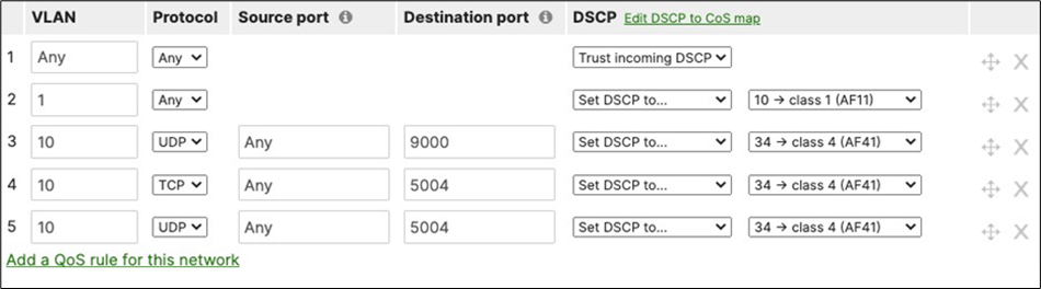 Related image, diagram or screenshot