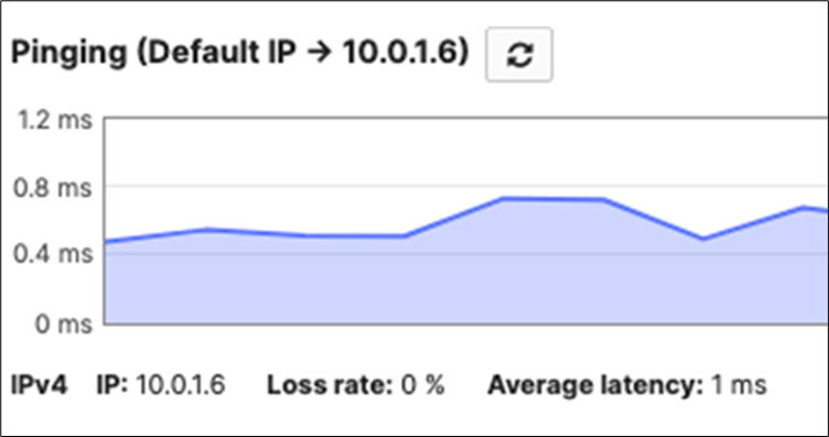 Related image, diagram or screenshot