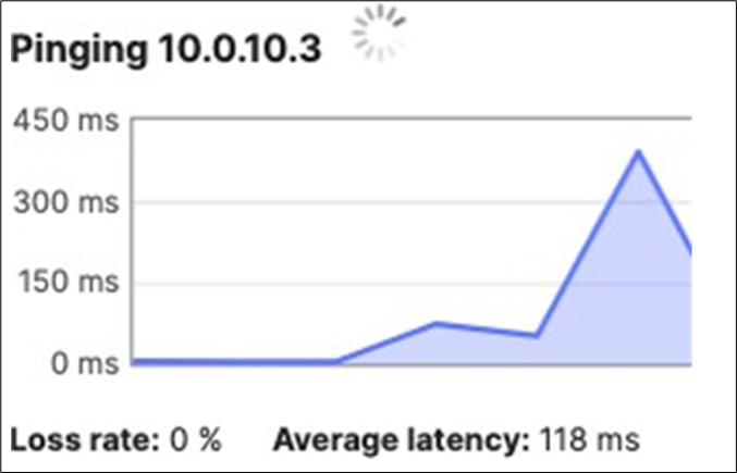 Related image, diagram or screenshot