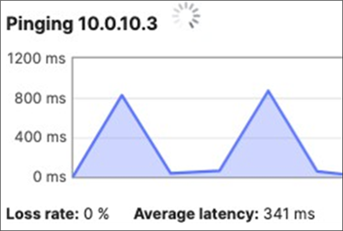 Related image, diagram or screenshot