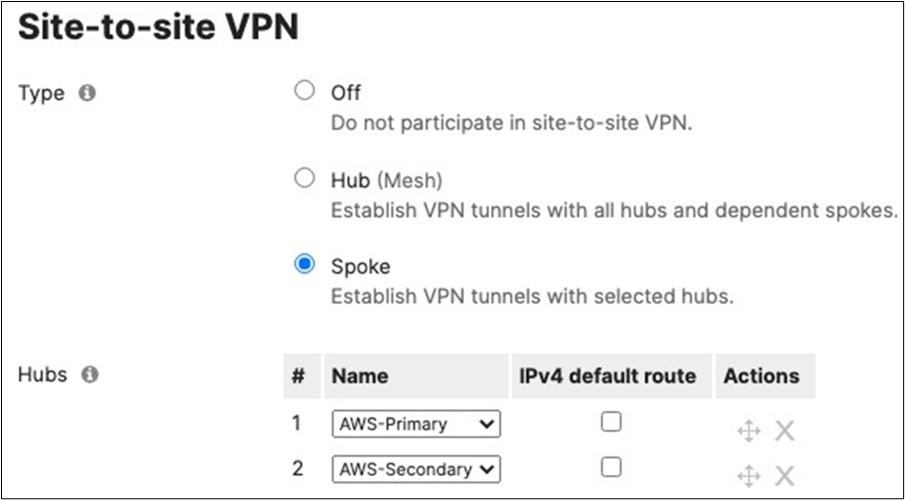 Related image, diagram or screenshot