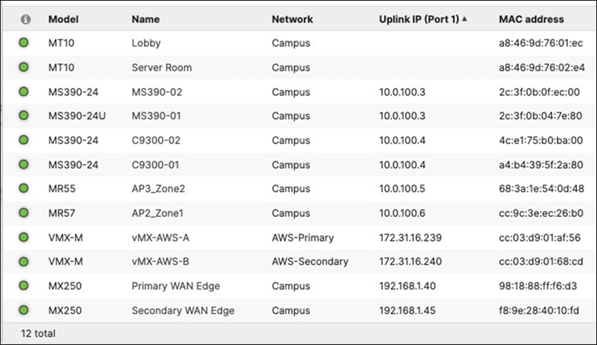 Related image, diagram or screenshot