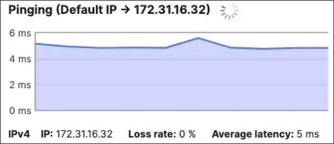 Related image, diagram or screenshot