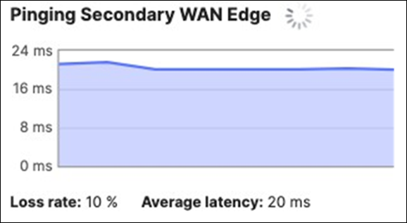 Related image, diagram or screenshot