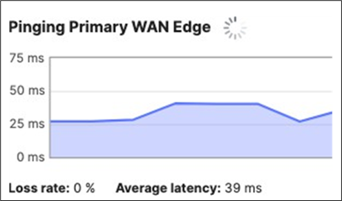 Related image, diagram or screenshot