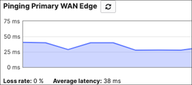 Related image, diagram or screenshot