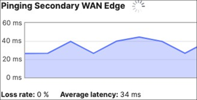 Related image, diagram or screenshot