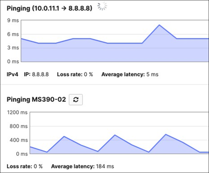 Related image, diagram or screenshot