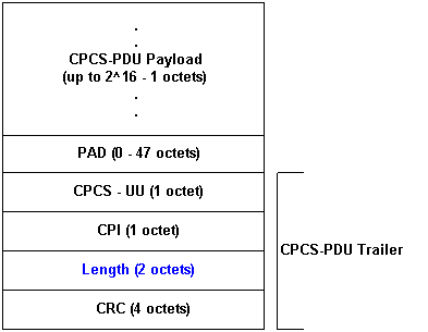 mtu_atm.gif