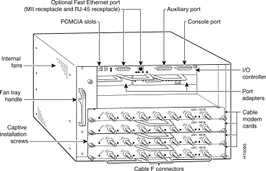 ubr7246.gif