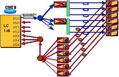 modem_provision2.gif