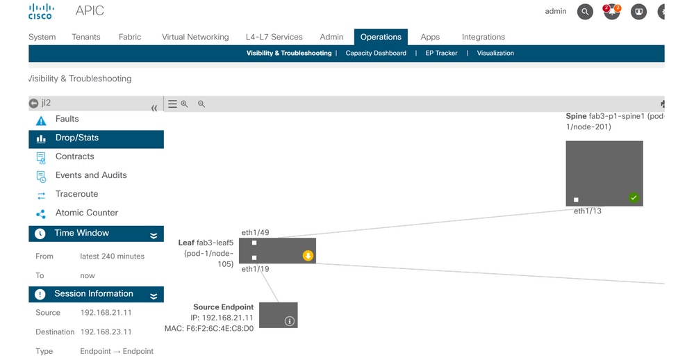 Visibility and Troubleshooting Tool showing drops