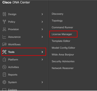 Cisco Catalyst Centerの使用例