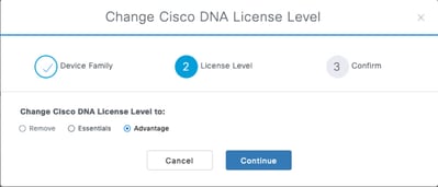 Cisco Catalyst Centerの使用例