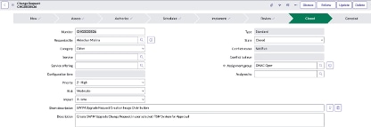 Automation Event (SWIM) Workflow Execution Validation - Change Request Moves to closed