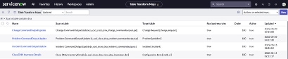 Service Now: Transform Map Table