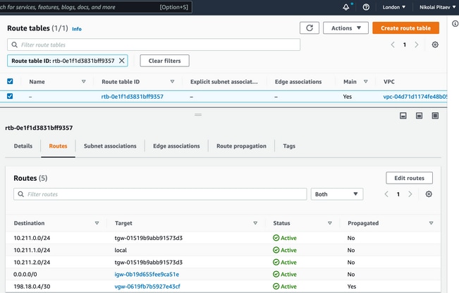 Transit VPC Routing Table