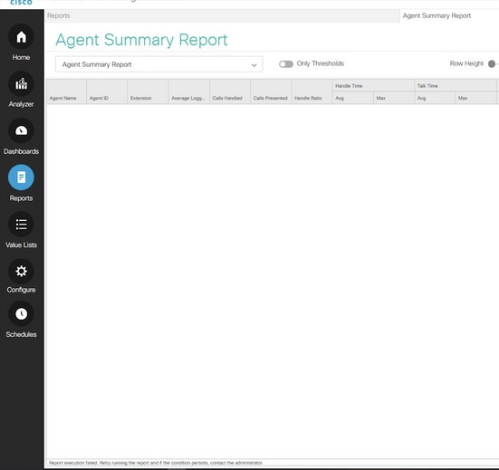 Unable to Run CUIC Reports