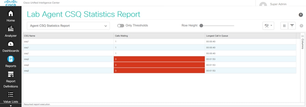 CSQ Stats2