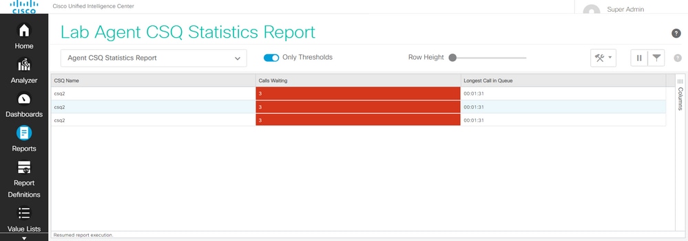 CSQ Stats