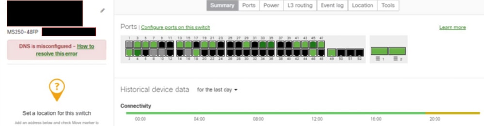 Switch Alerted for Bad DNS