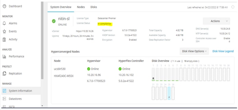 Hyperflex UI - License in Compliance