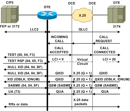 dlswts8_a.gif