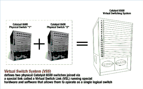 wism-dp-depguide-19.gif