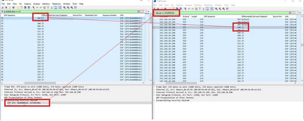 COMPARE EPC