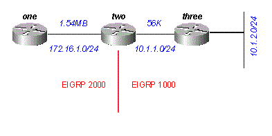 eirgp_8