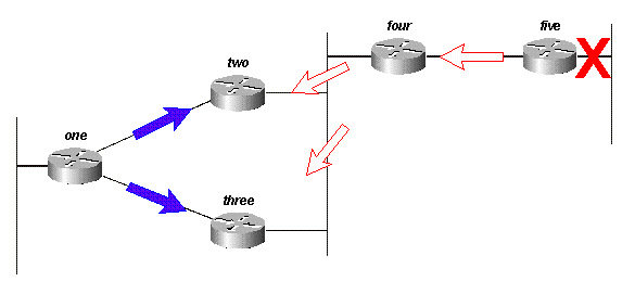 図13E