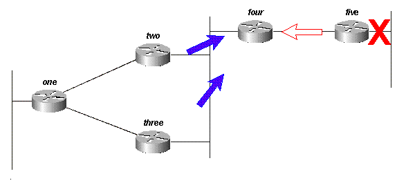 図13F