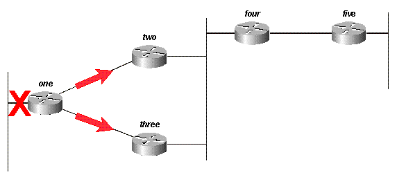 図14A