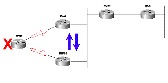 Figura 14E