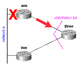 図16A