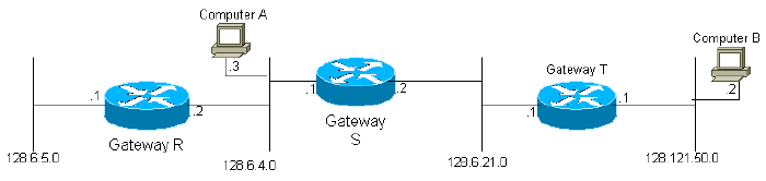 figure1.gif