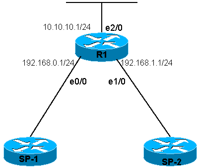 pbrtracking_01.gif