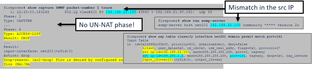 FTD SNMP - Traccia dei pacchetti sull'interfaccia dati FTD - Mancata corrispondenza dell'indirizzo IP di origine dell'host