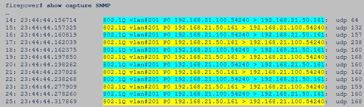 FTD SNMP - L'acquisizione (snmpwalk) mostra una replica per ciascun pacchetto