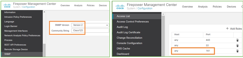 FTD SNMP - Controllo di versione, stringa della community e porta ACL del protocollo SNMP