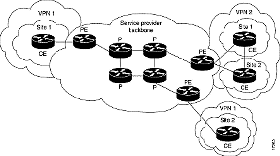 mpls_ospf4.gif