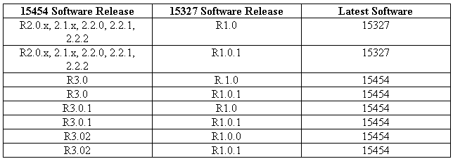 table3.gif