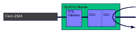 t1-line-loop.gif