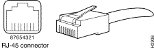 RJ-45 커넥터