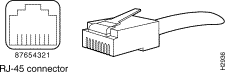 موصل RJ-45