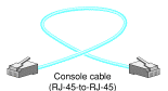 RJ-45-to-RJ-45 콘솔 케이블